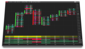 Order Flow Ninjatrader 8