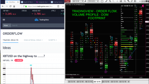 trading view oder flow 